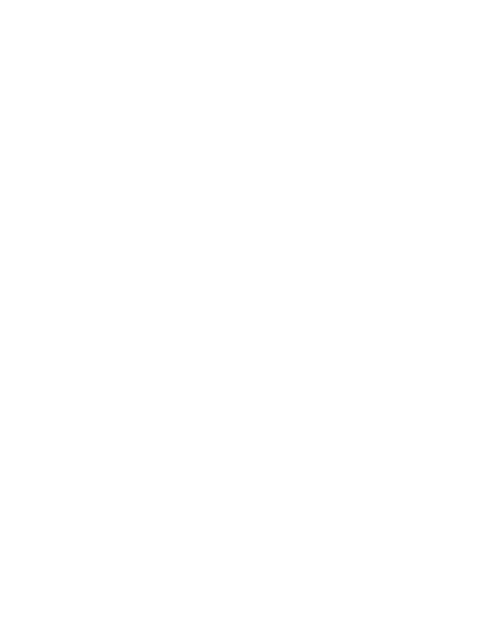 1988
